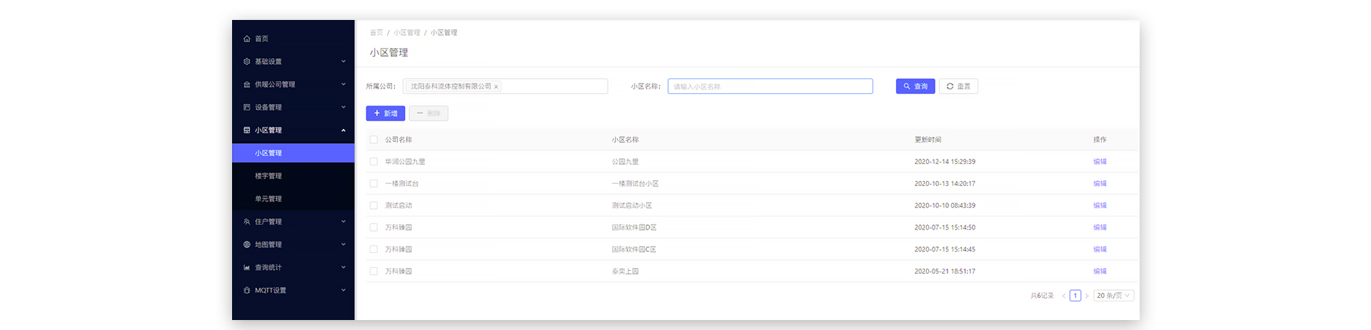 電子作業票管理系統流程