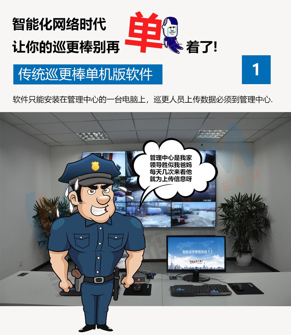 巡更系統(tǒng)管理中心