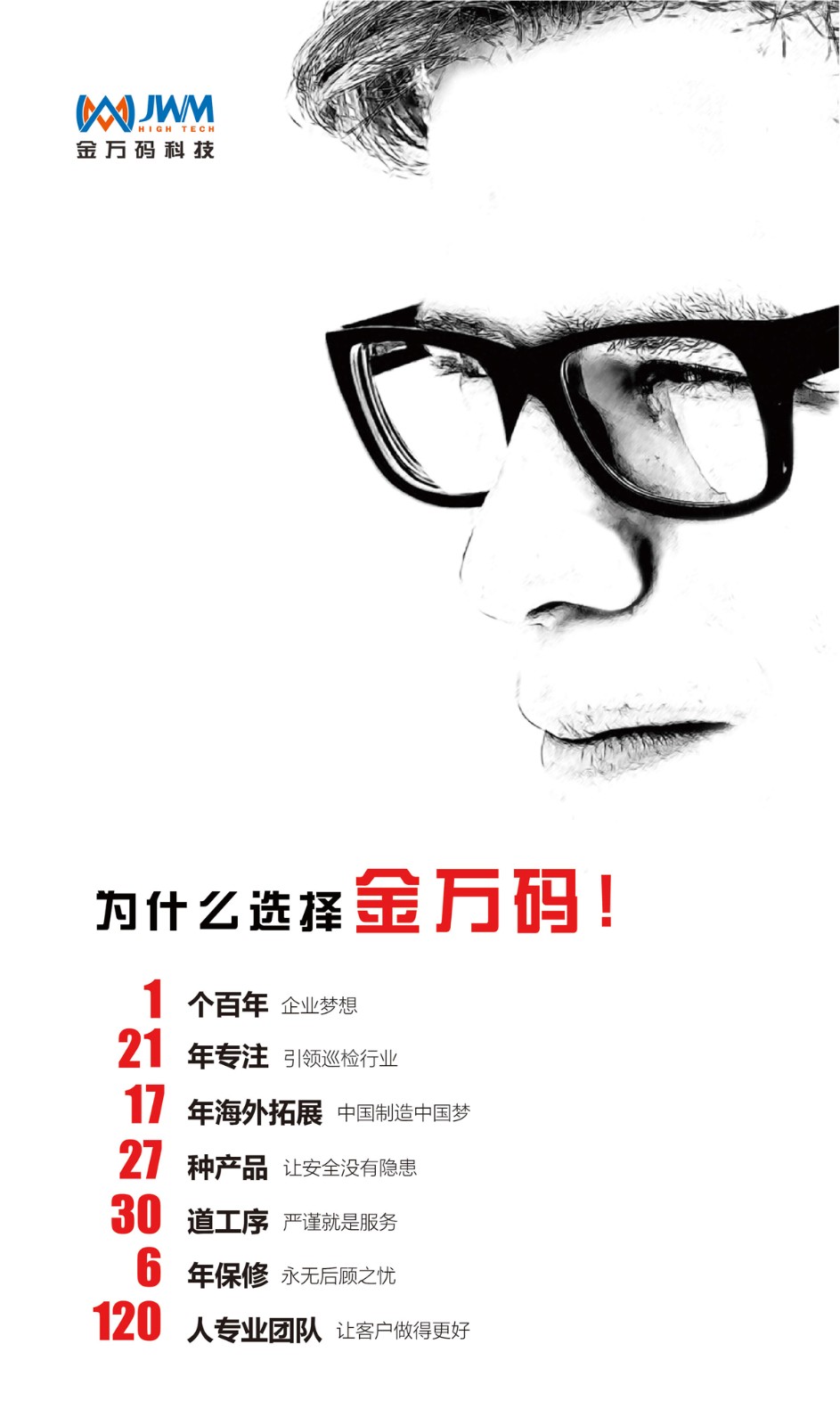 為什么選擇金萬(wàn)碼2021？.jpg